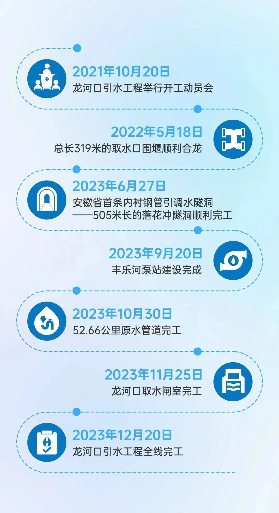 1703583082269282.jpg 引水6.jpg